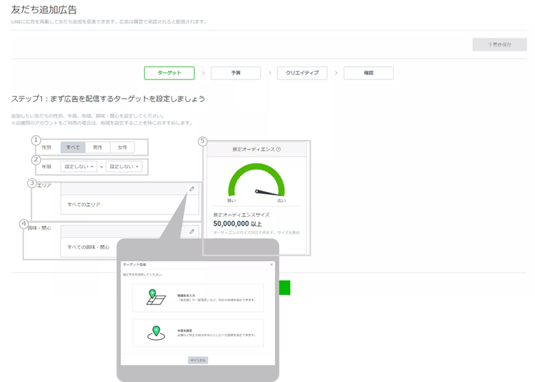 友だち追加広告(CPF)の出稿方法の手順三の広告を配信するターゲットを設定について解説