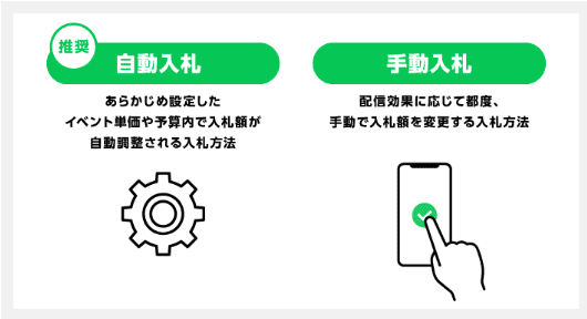 自動入札と手動入札の違いを解説