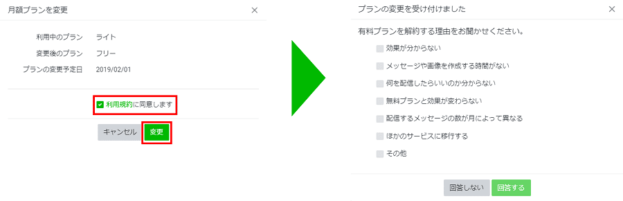 「ダウングレード」にてプラン変更をした場合の説明