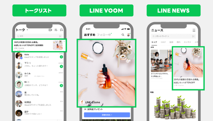 LINE広告の主な配信面