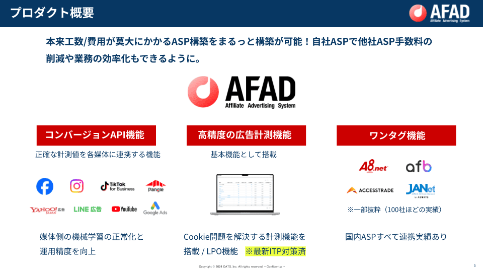 AFADプロダクト概要