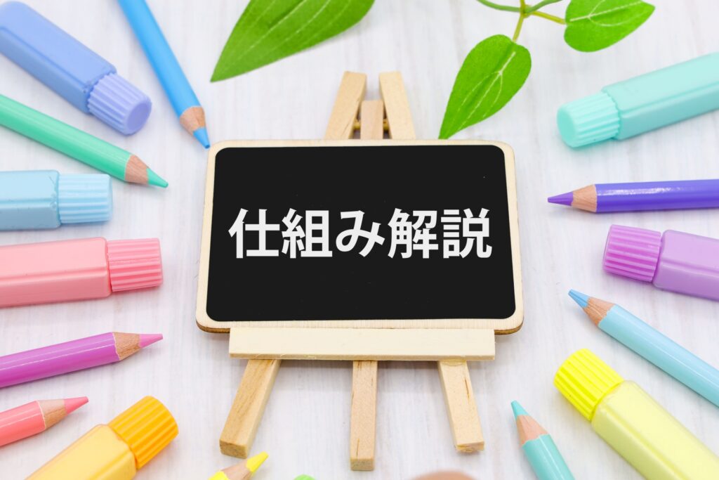 アフィリエイトアド(AFAD)でオフラインコンバージョンを計測する仕組み